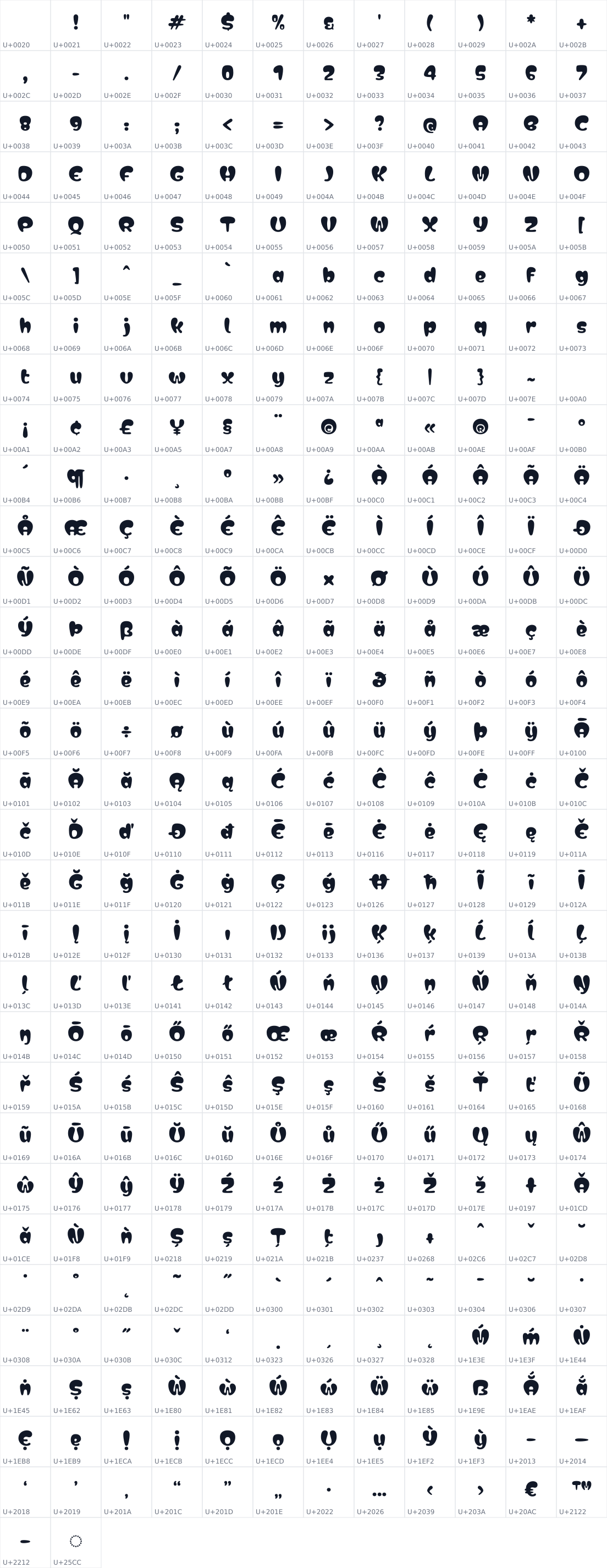 All 362 characters in Matemasie