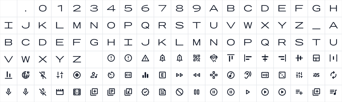The first characters in Material Symbols Rounded
