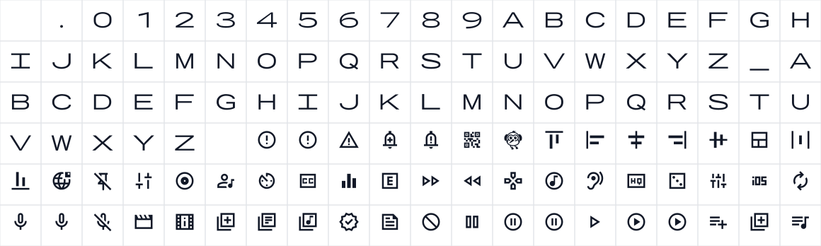 The first characters in Material Symbols Sharp