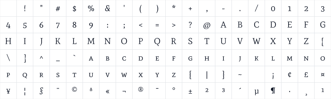The first characters in Mate SC