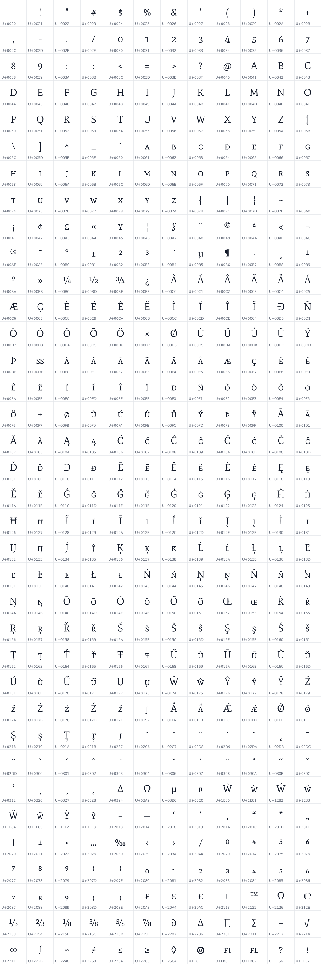 All 432 characters in Mate SC