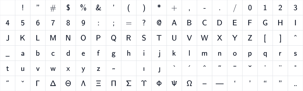 The first characters in MathJax_SansSerif