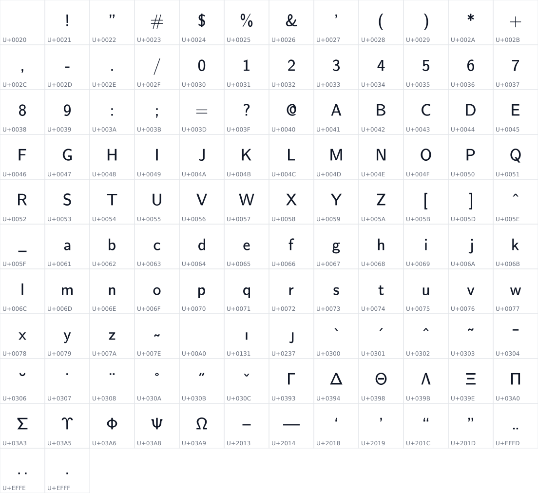 All 122 characters in MathJax_SansSerif