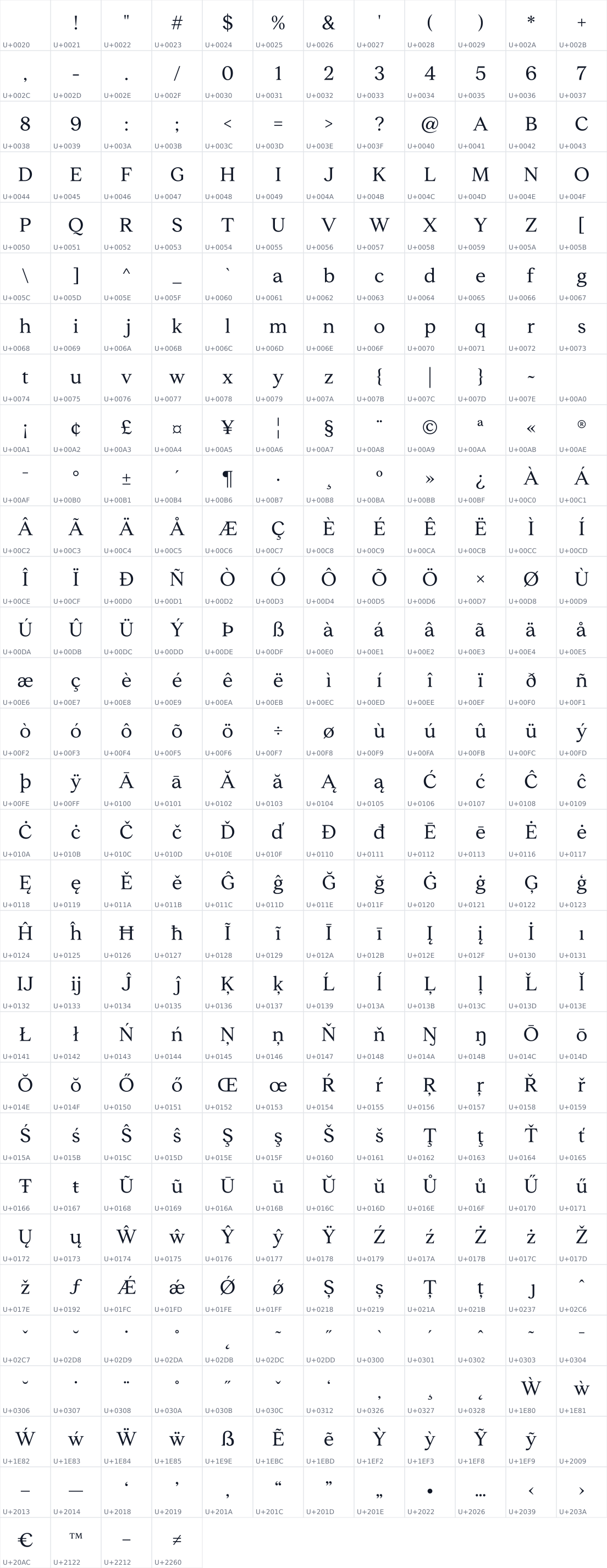 All 364 characters in Mattern