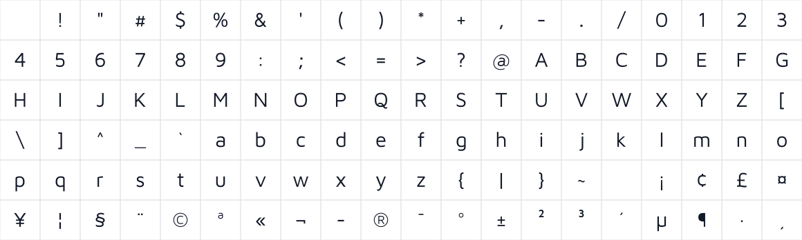 The first characters in Maven Pro