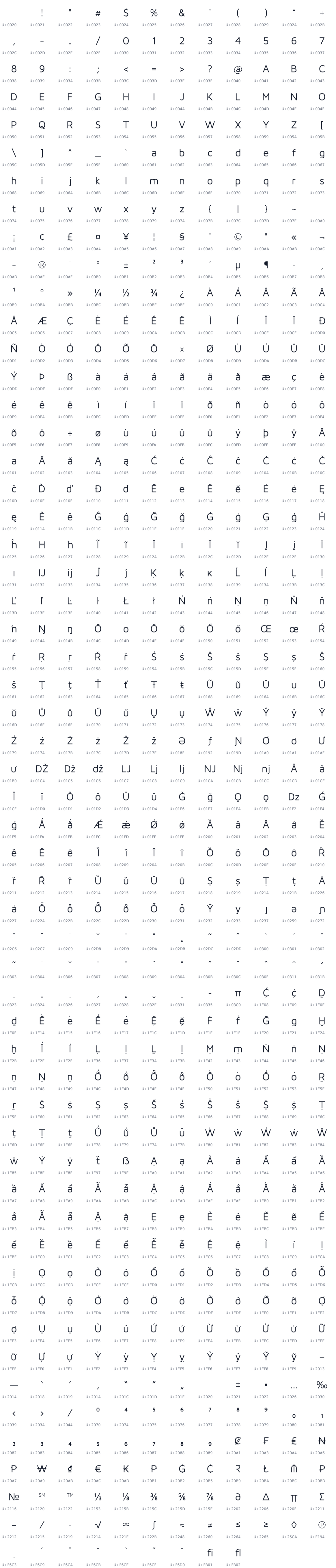All 669 characters in Maven Pro