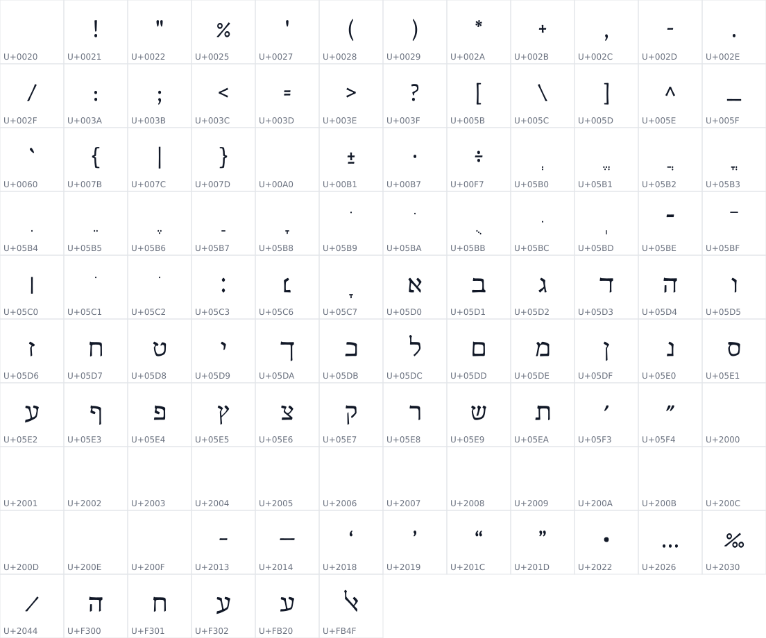 All 114 characters in Mazon Hebrew