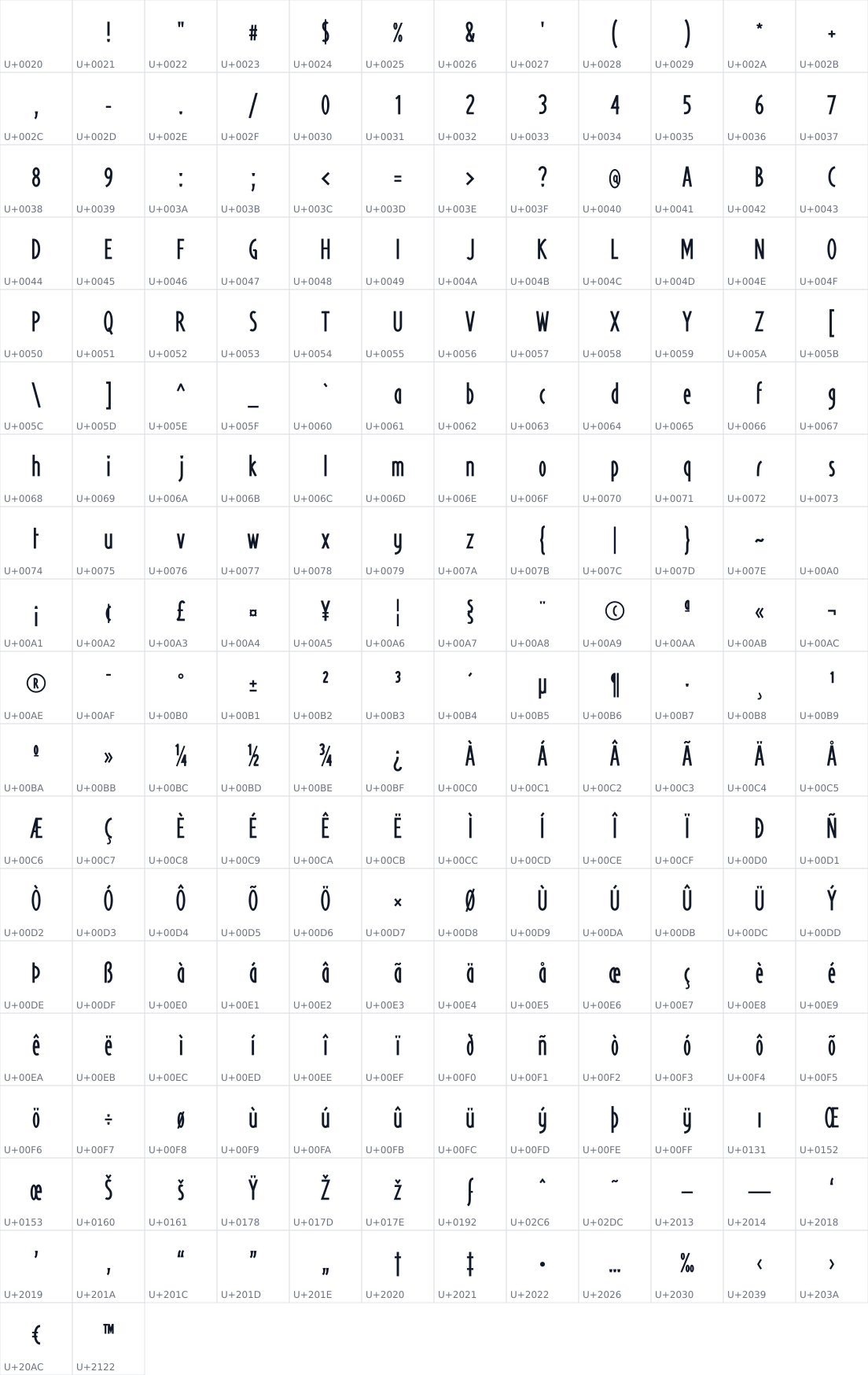 All 218 characters in McKitrick