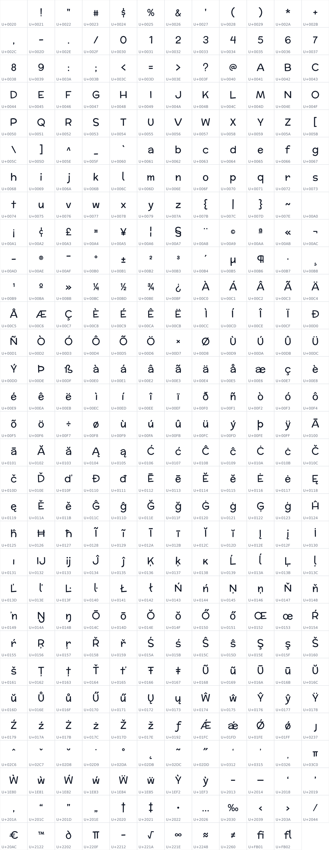 All 371 characters in McLaren