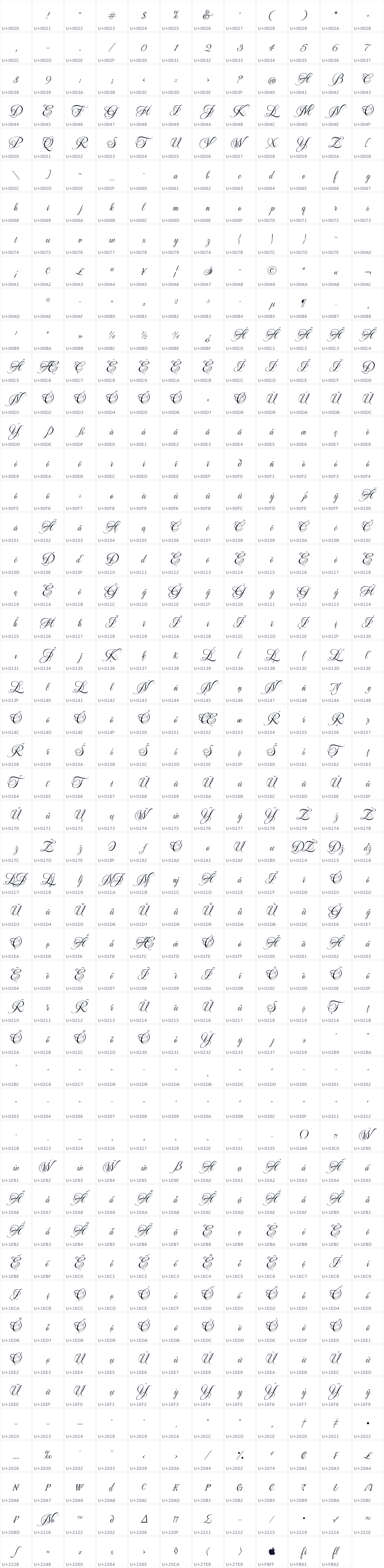 All 587 characters in Mea Culpa