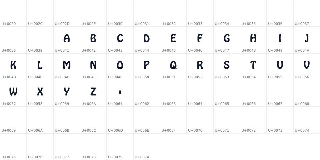 All 66 characters in Mebo