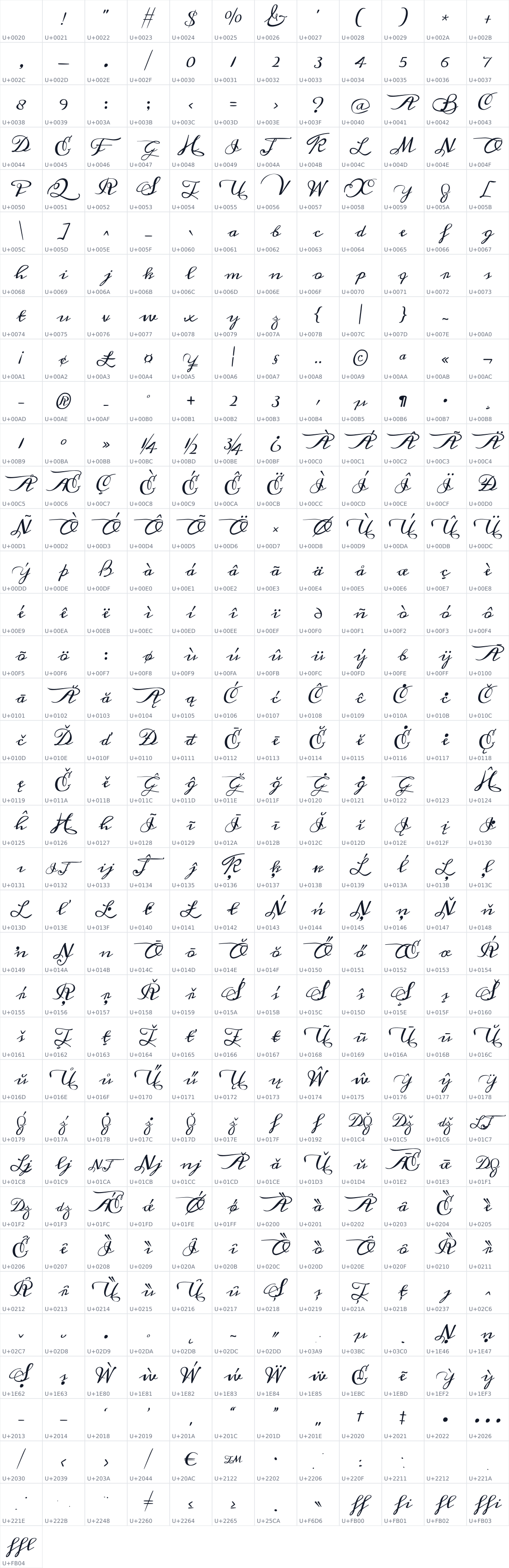 All 433 characters in Meddon
