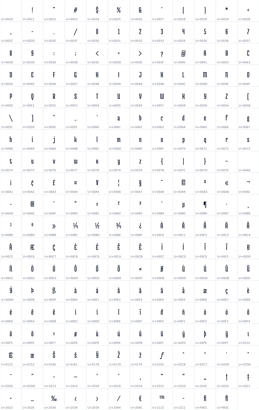 All 227 characters in Medula One