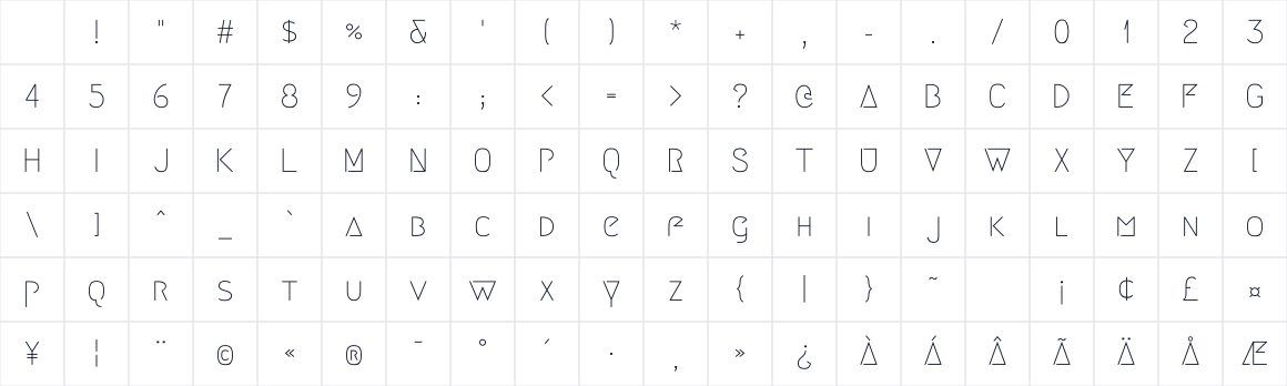 The first characters in Megrim