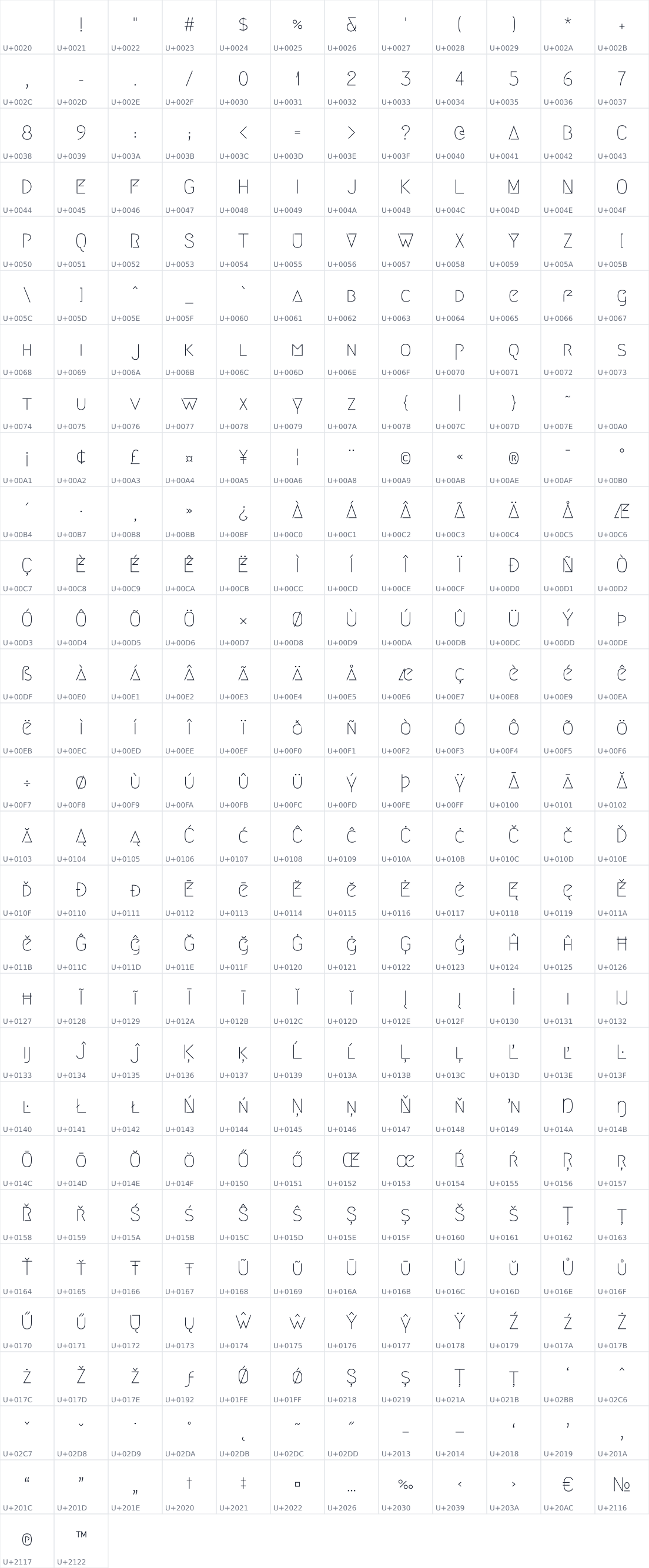 All 338 characters in Megrim