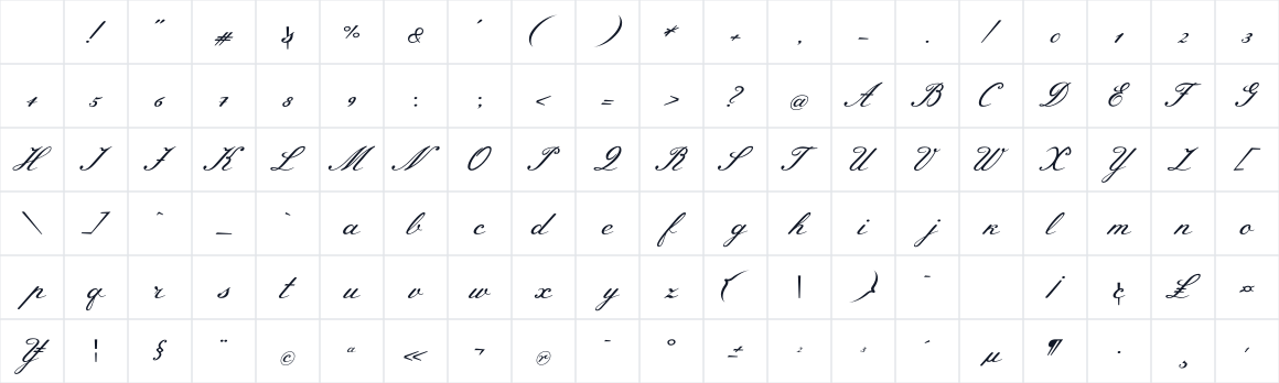 The first characters in Meie Script
