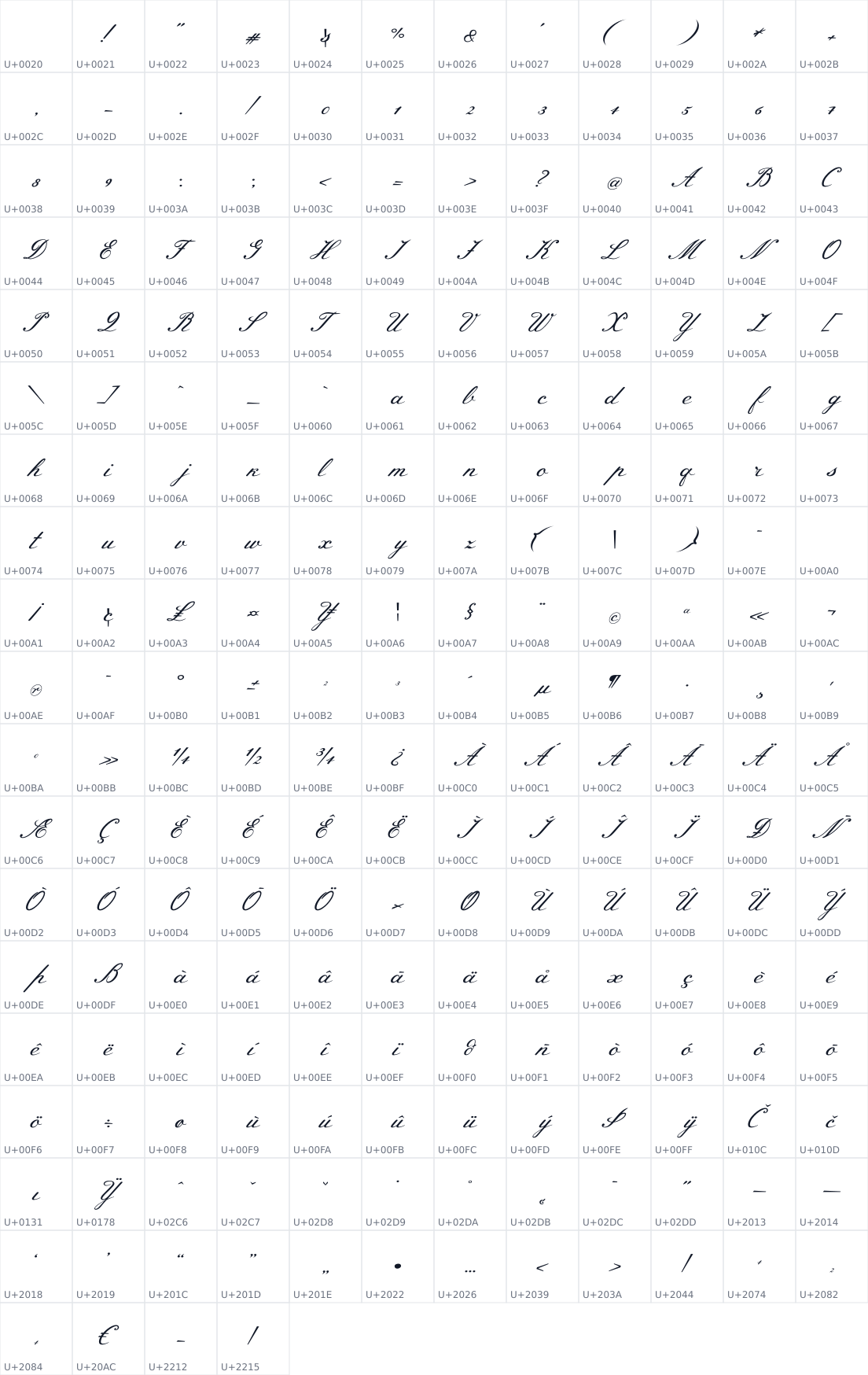 All 220 characters in Meie Script
