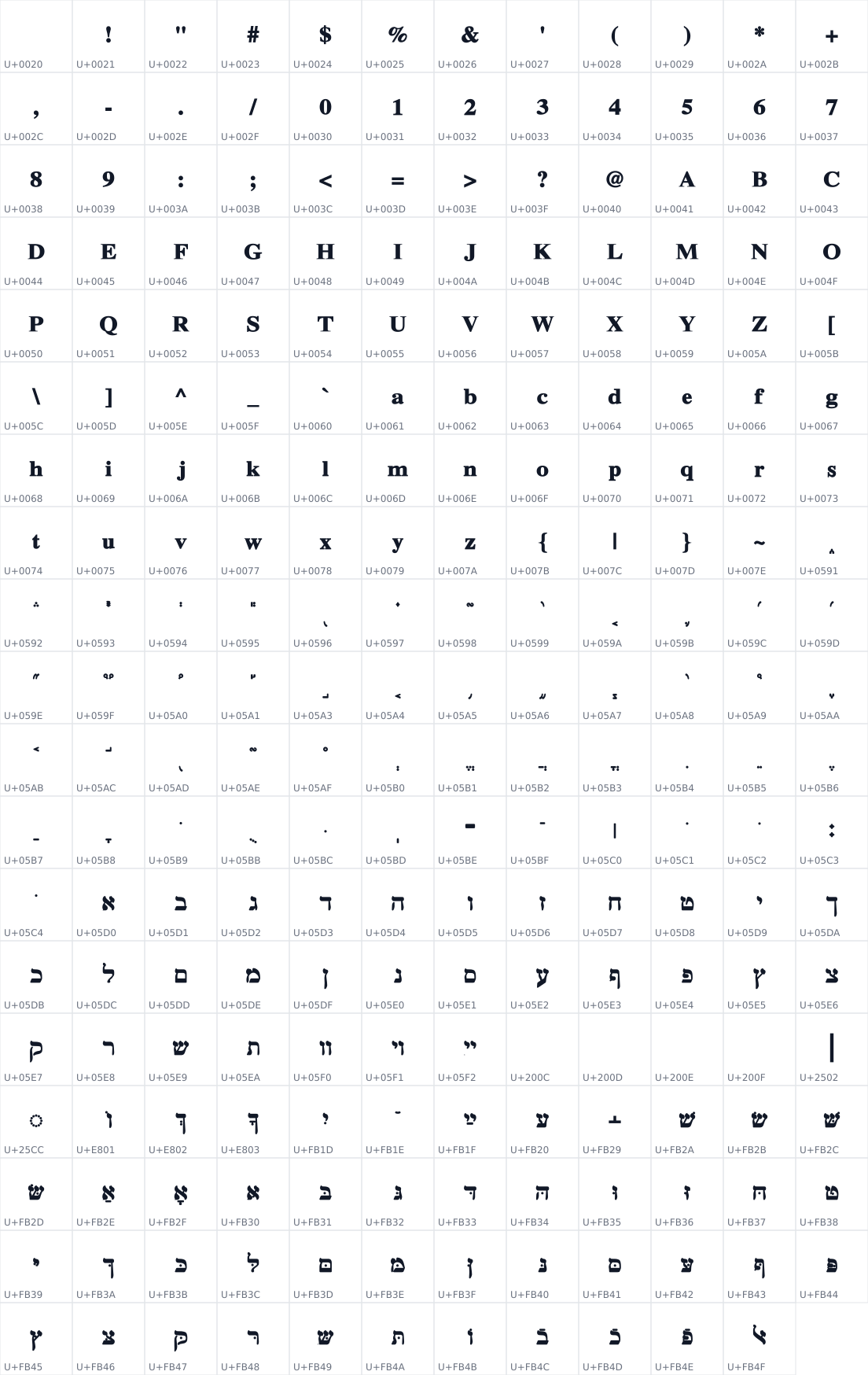All 227 characters in Mekorot-Vilna