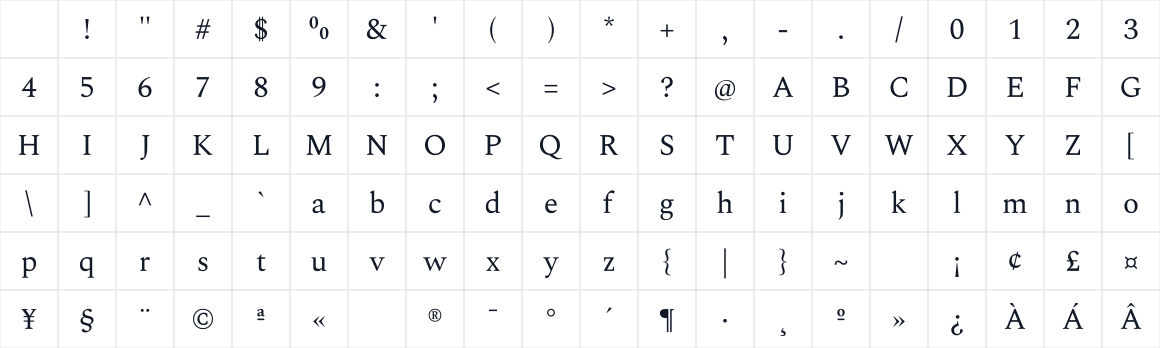 The first characters in Mekorot