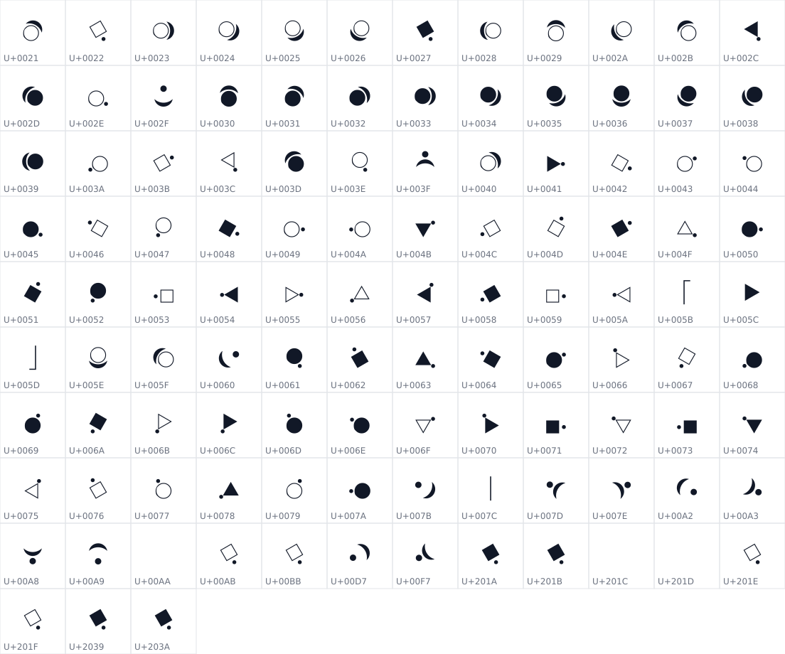 All 111 characters in Melodesserine II