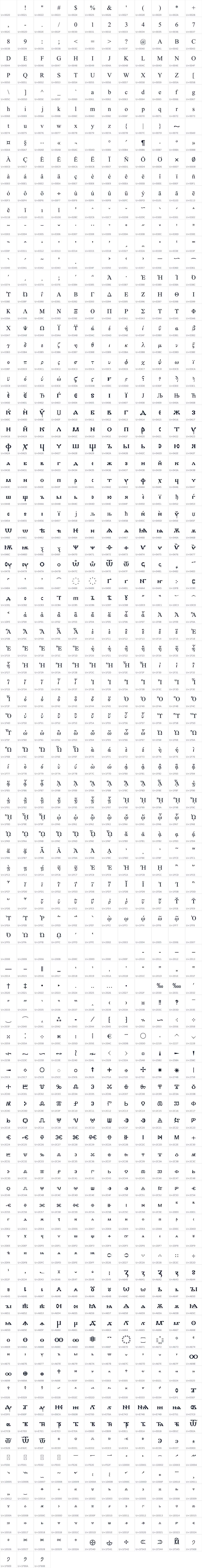 All 1107 characters in Menaion