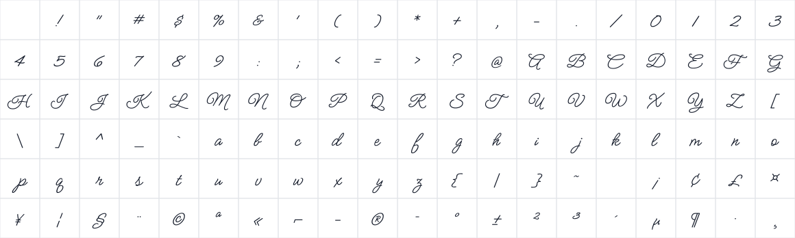 The first characters in Meow Script
