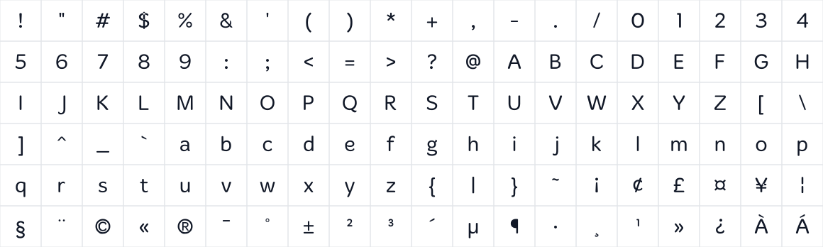 The first characters in Merge One