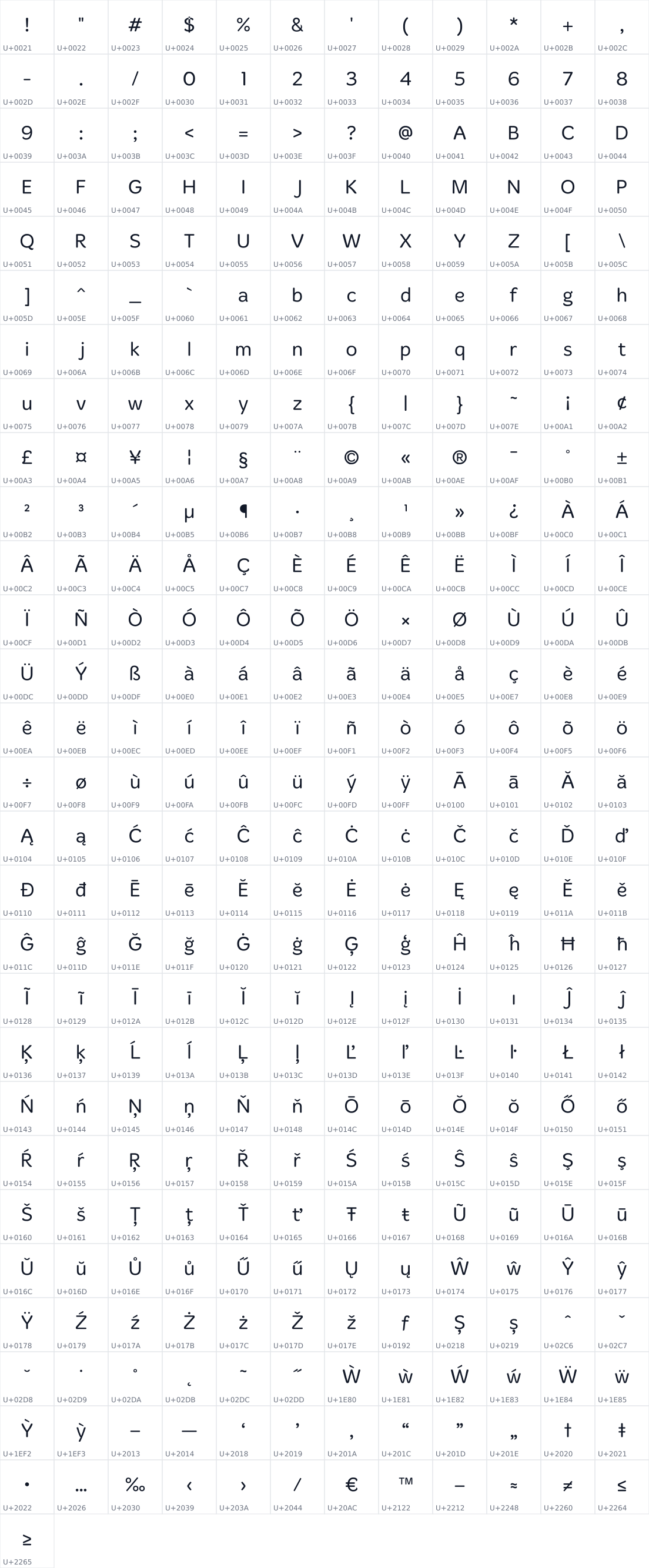 All 337 characters in Merge One