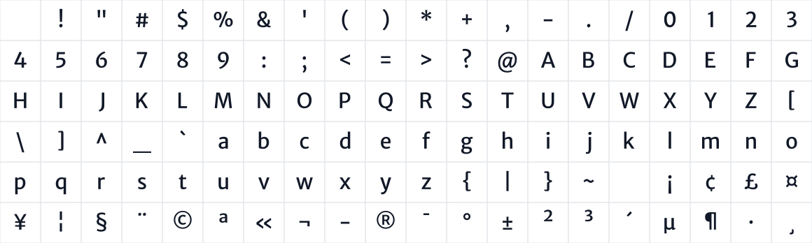 The first characters in Merriweather Sans