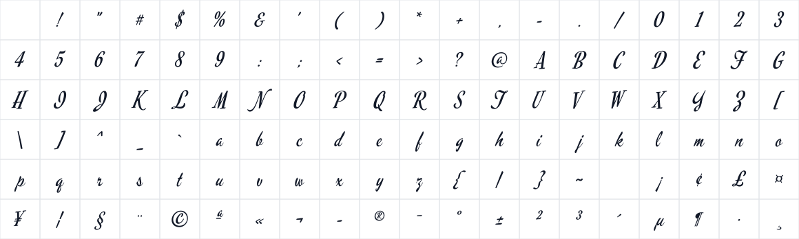 The first characters in Mervale Script