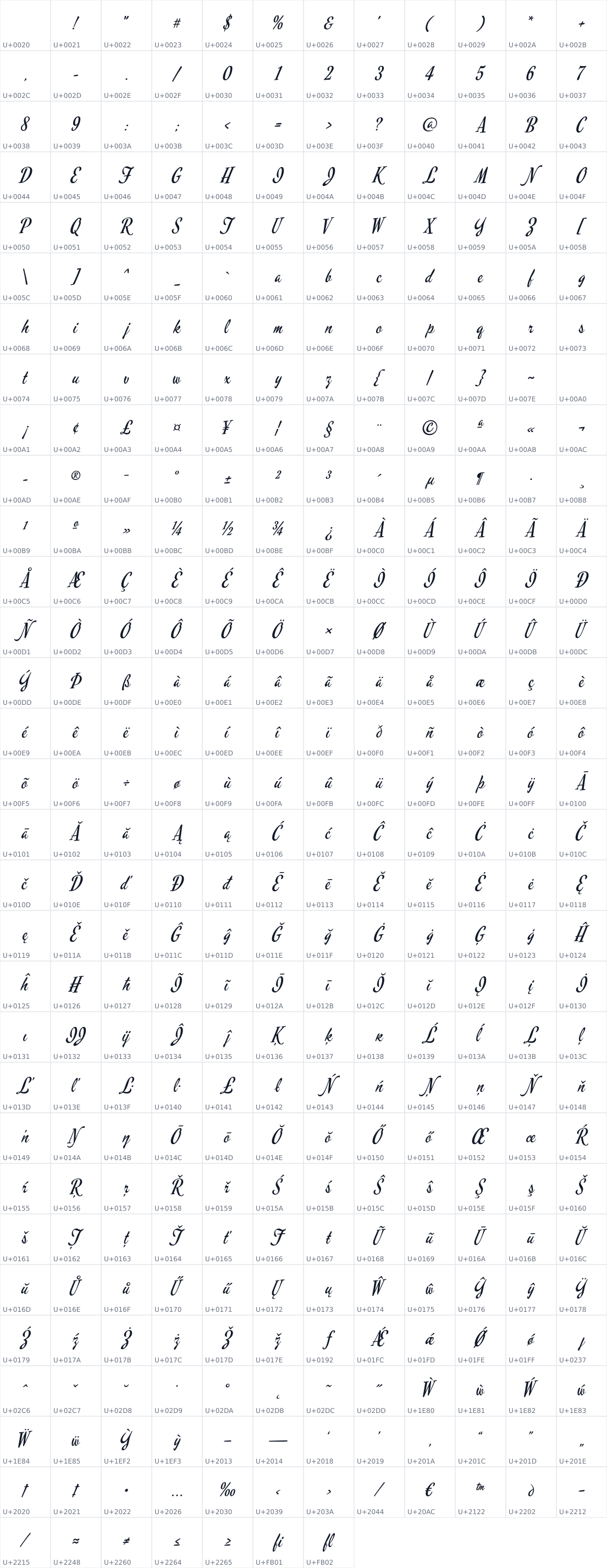 All 367 characters in Mervale Script