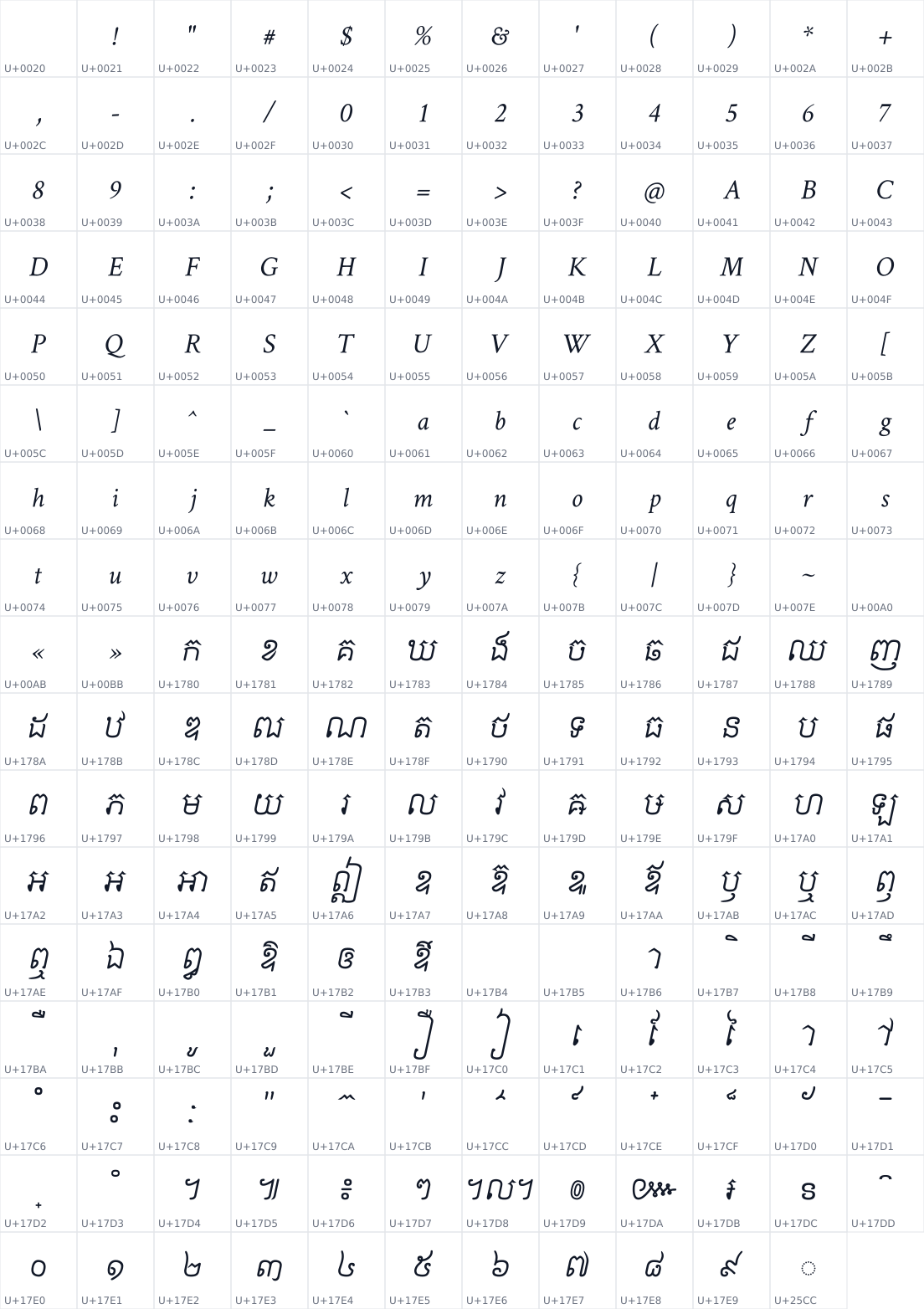 All 203 characters in Metal