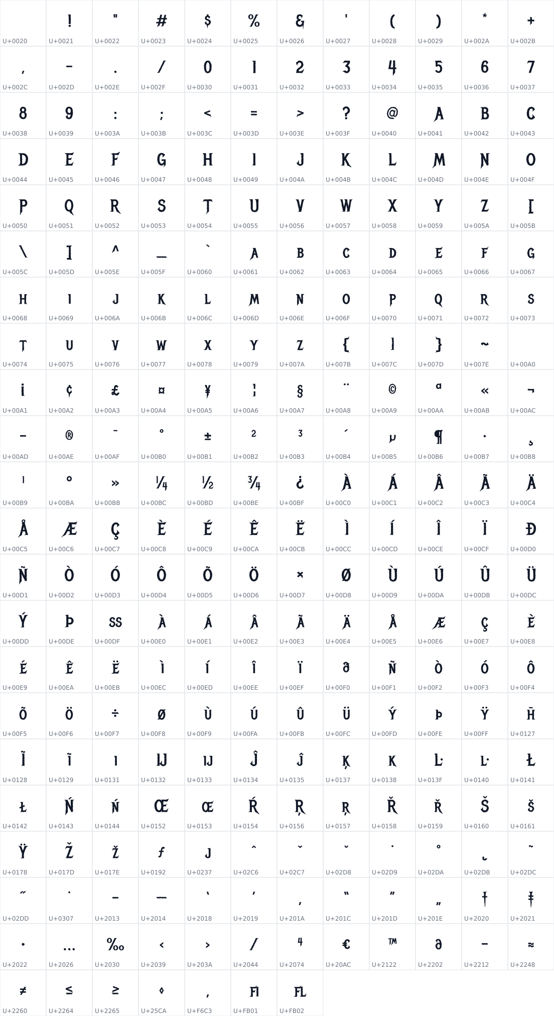 All 259 characters in Metal Mania