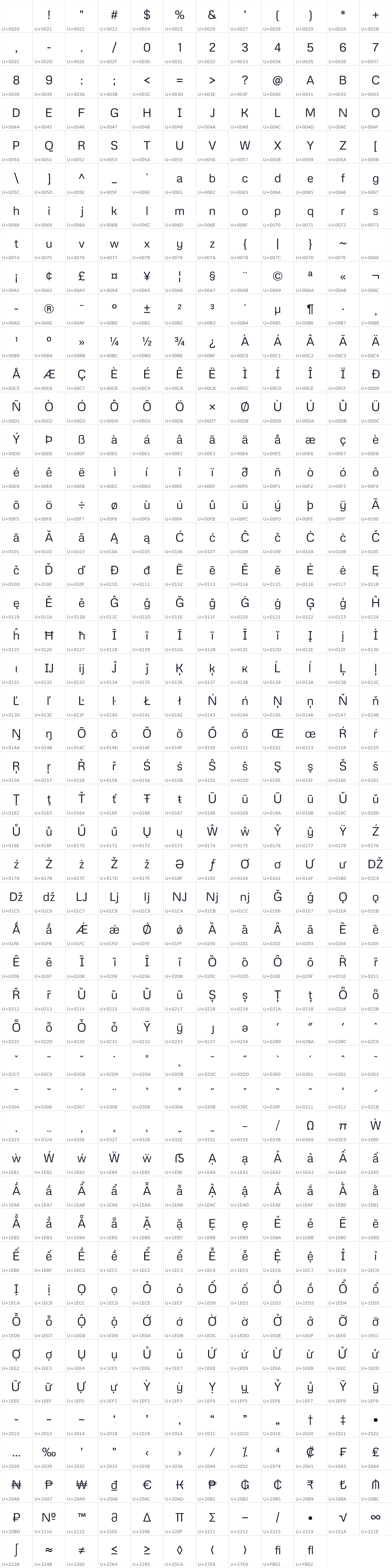 All 574 characters in Metrophobic