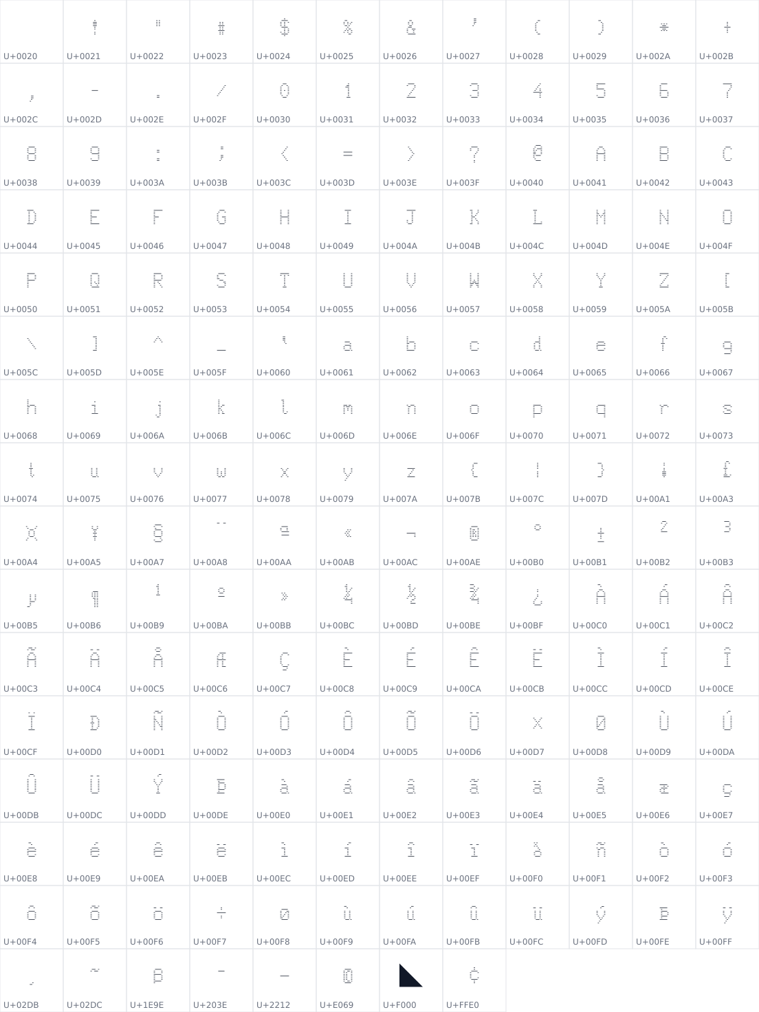 All 188 characters in Meyrin