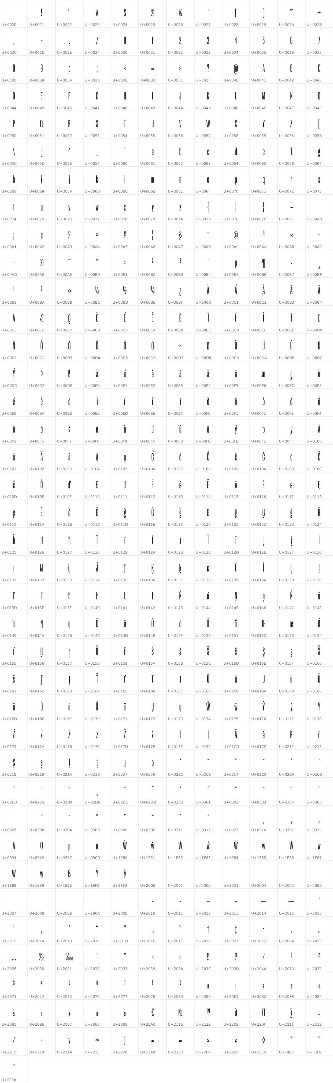 All 457 characters in MFEK Sans Rounded