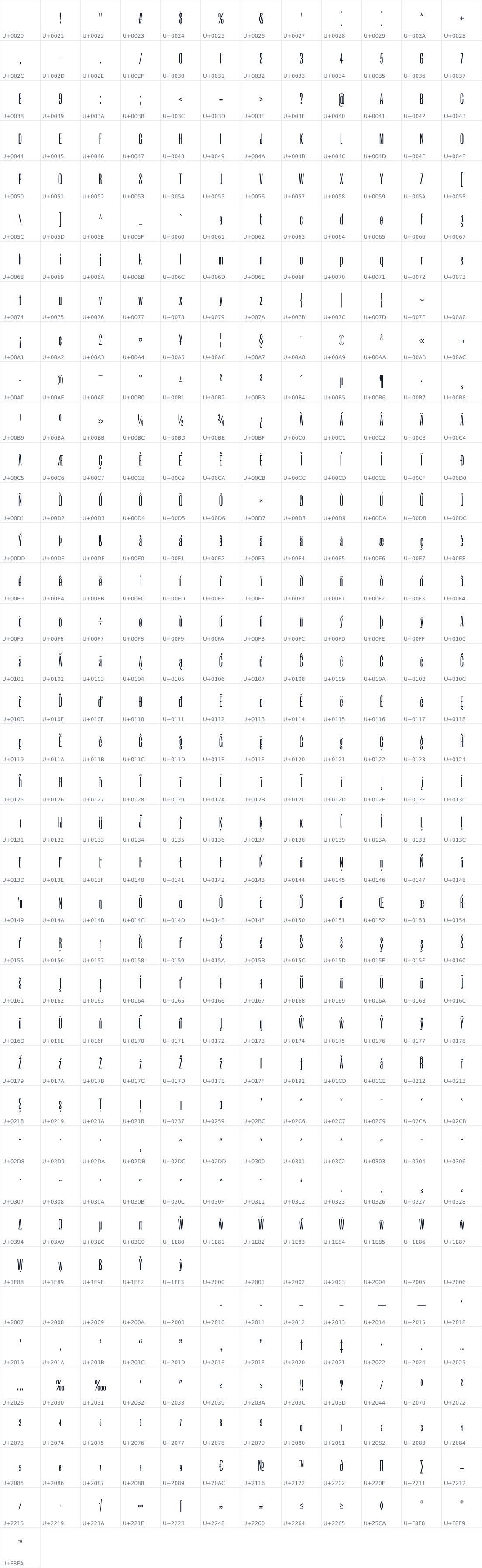All 457 characters in MFEK Sans
