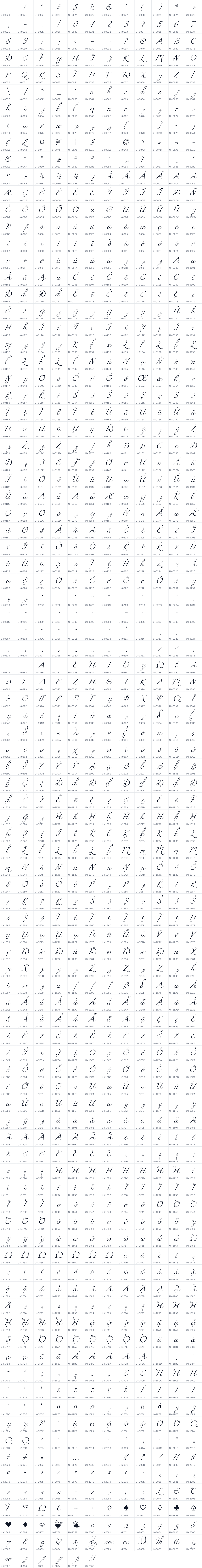 All 1110 characters in Miama