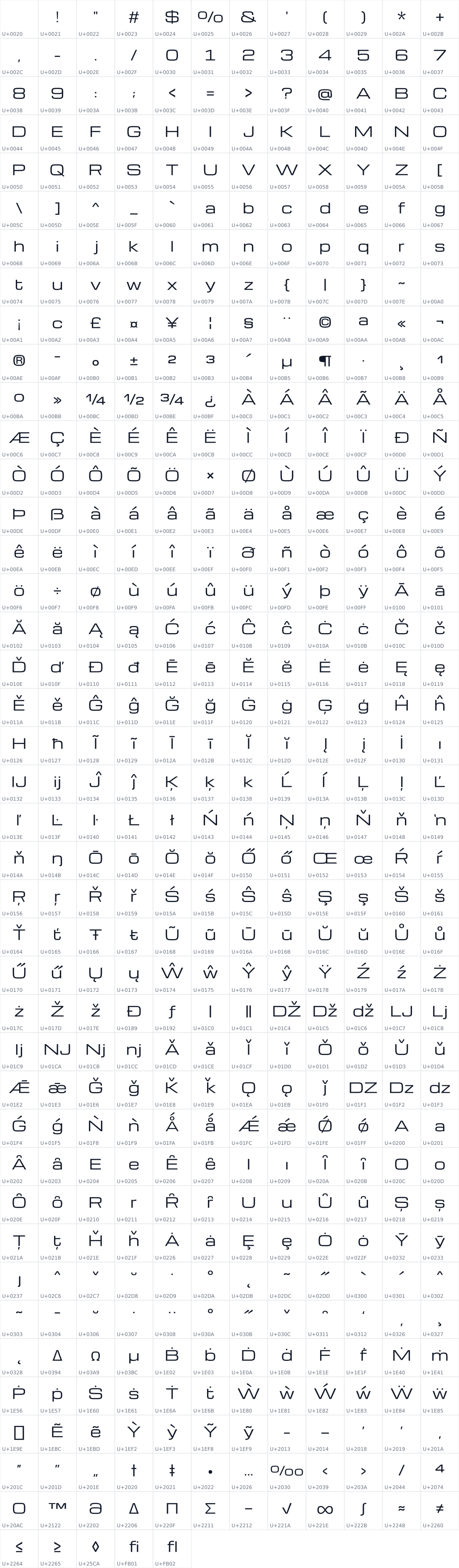 All 485 characters in Michroma