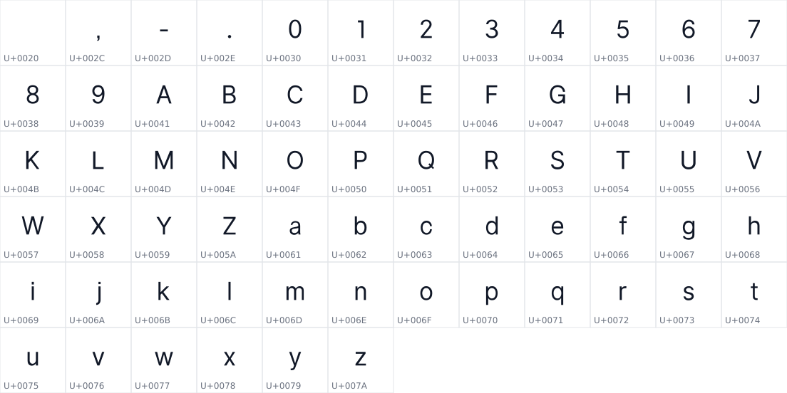 All 66 characters in Micro Grotesk
