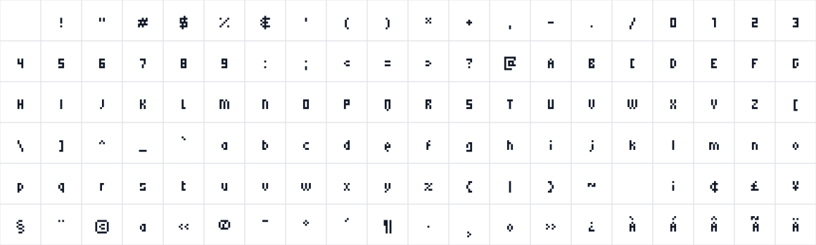 The first characters in Micro 5