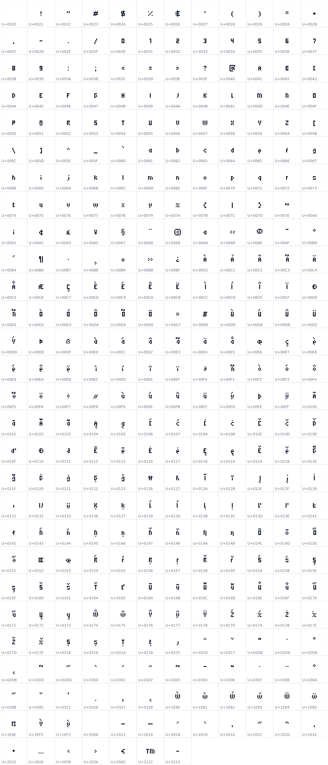 All 331 characters in Micro 5