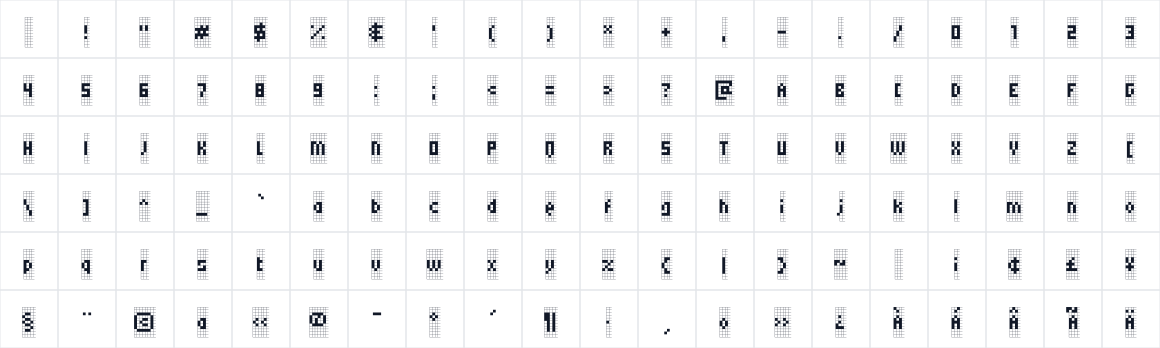 The first characters in Micro 5 Charted