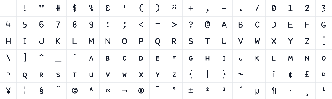 The first characters in MicroCODE HAL