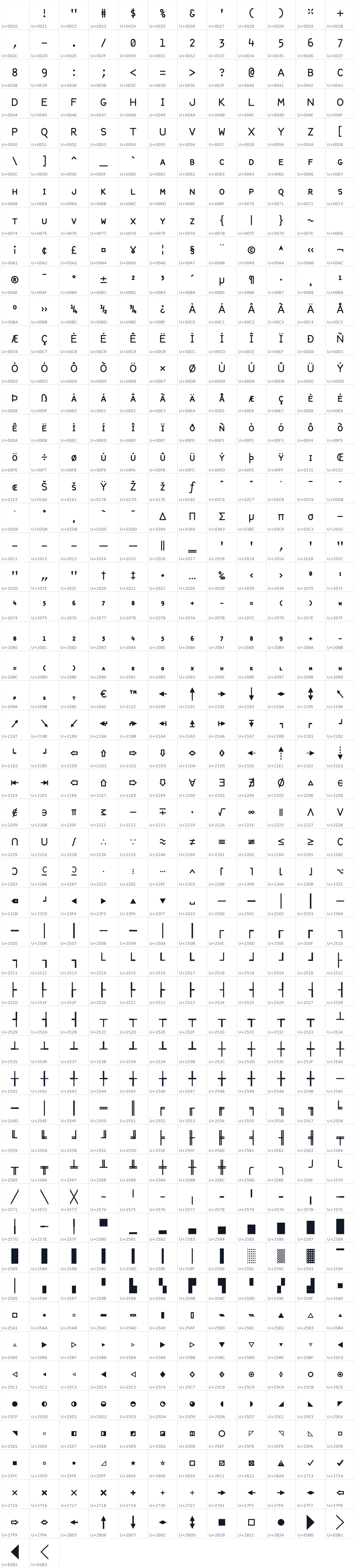 All 626 characters in MicroCODE HAL