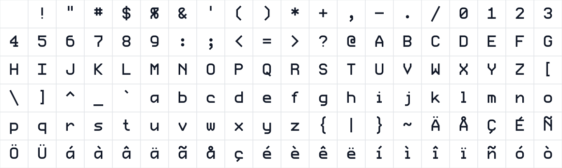 The first characters in MicroCODE Mono