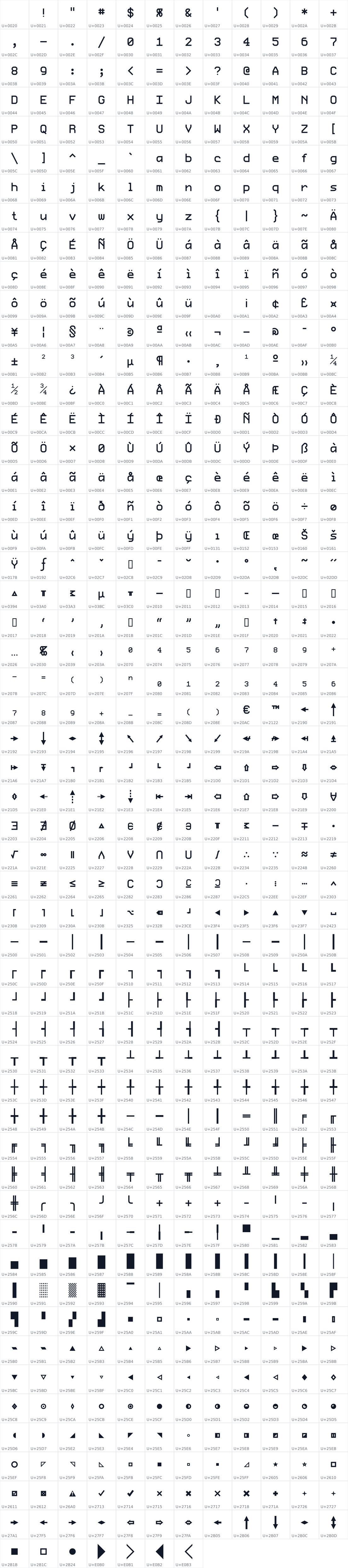 All 643 characters in MicroCODE Mono