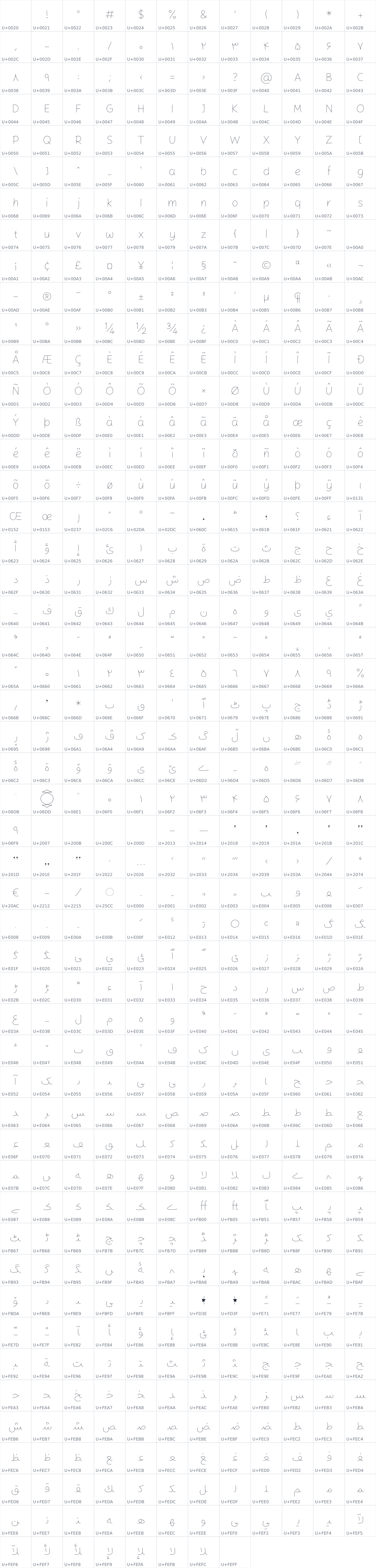 All 596 characters in Mikhak