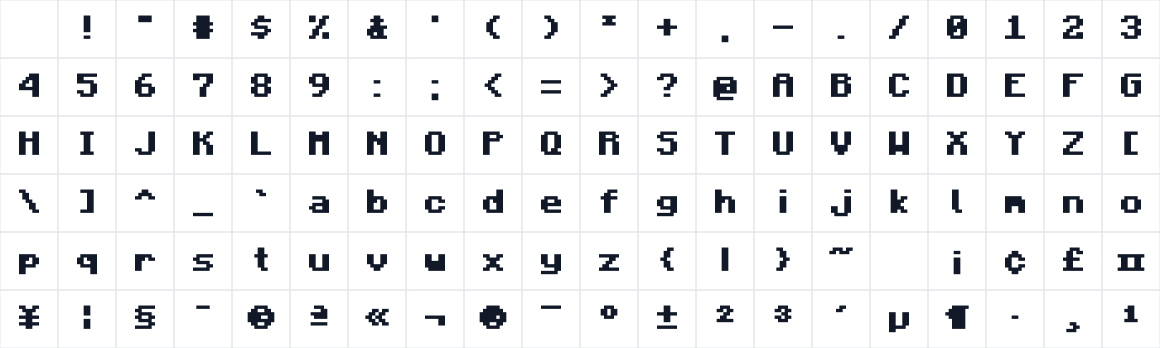 The first characters in Minecraft