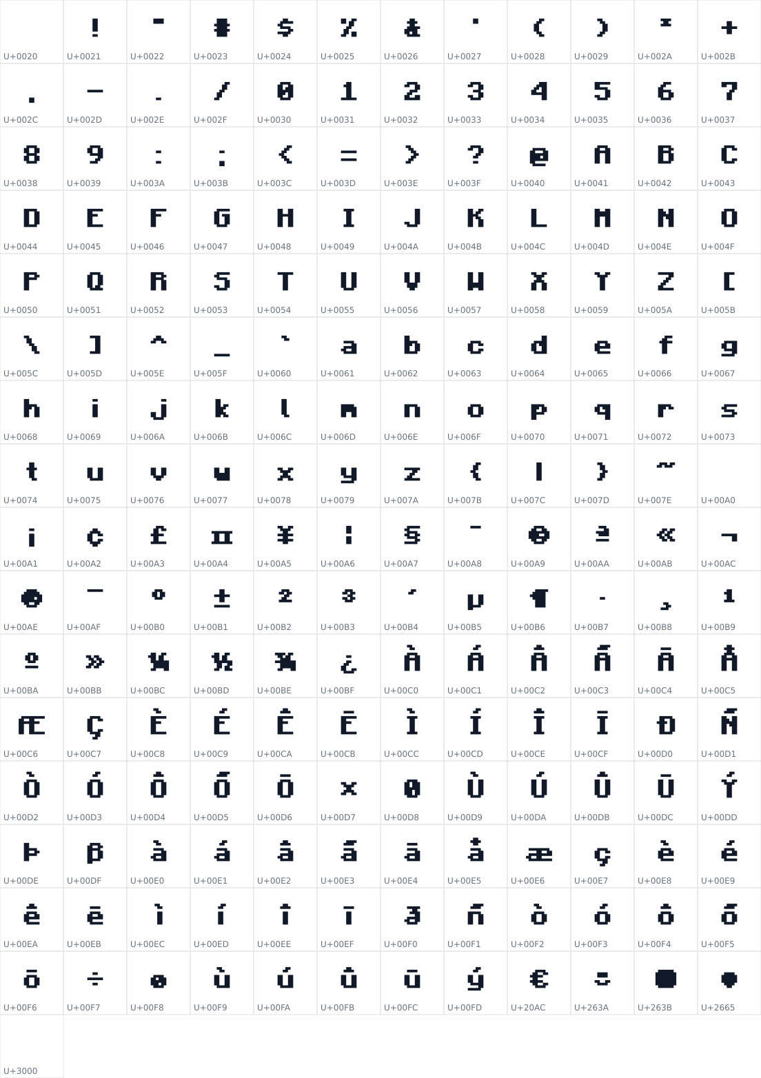 All 193 characters in Minecraft